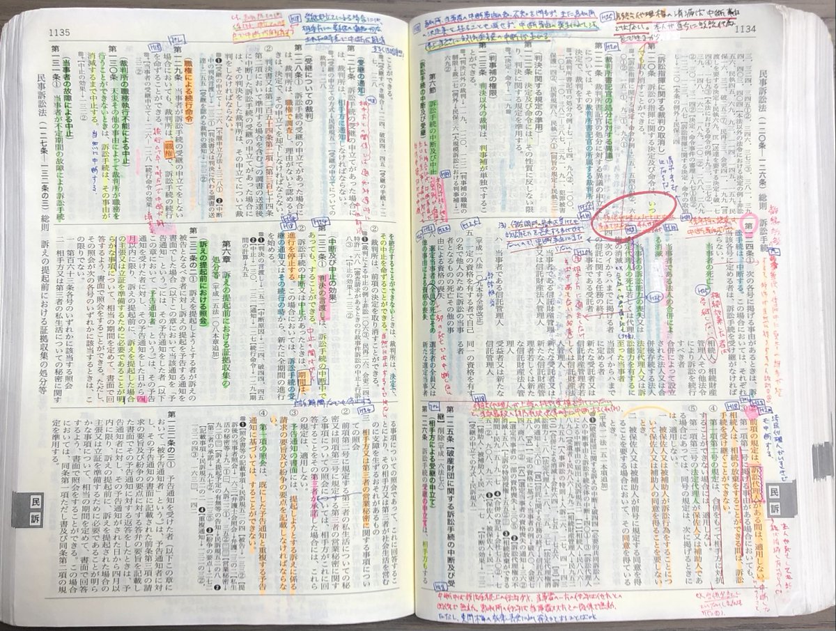 判例六法 全条文マーキング講義 刑事訴訟法テキスト 判例六法全条文