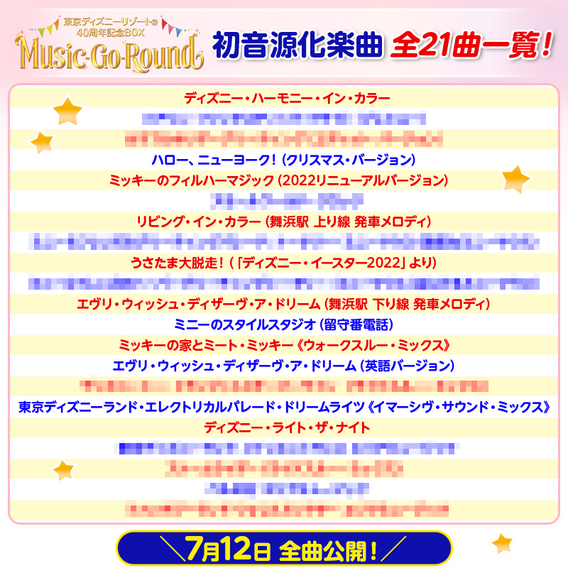東京ディズニーリゾート40周年 記念BOX『Music-Go-Round』では、初めて