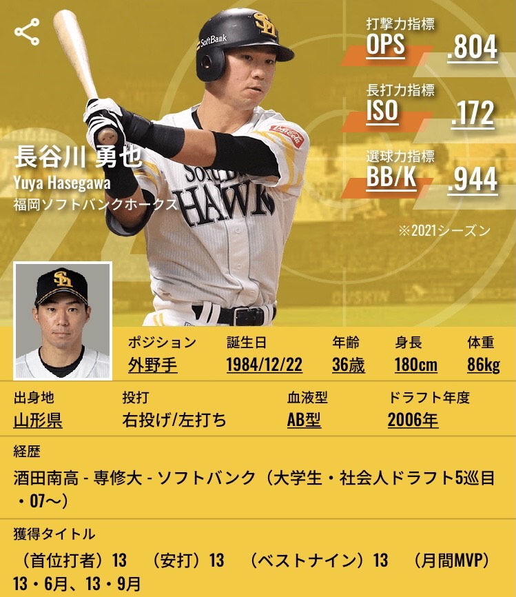 お知らせ】 福岡ソフトバンク #長谷川勇也 選手が今シーズン限りで現役