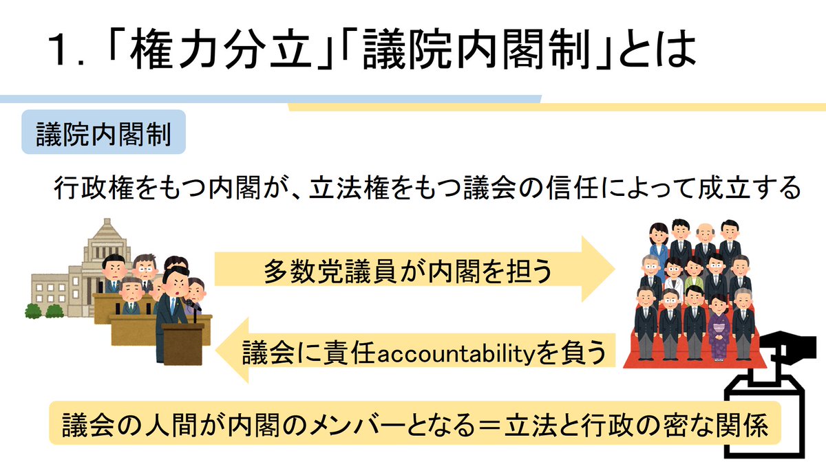こんにちは🍁 国際問題研究会SWADOMです！ 10月の勉強会を開催しました