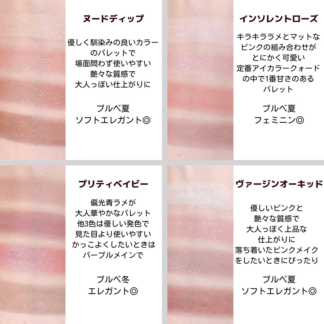 ブルベ向け トムフォード アイカラークォード】 ヌードディップと