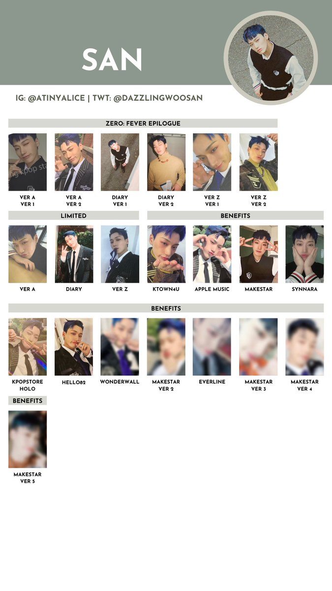 ATEEZ [ZERO : FEVER EPILOGUE] — photocard template / wishlist