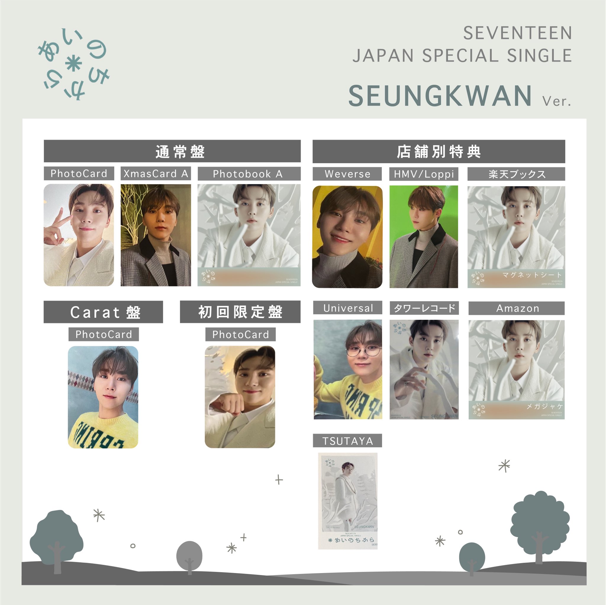 SEVENTEEN スングァン あいのちから 特典 ラキドロ トレカ セット