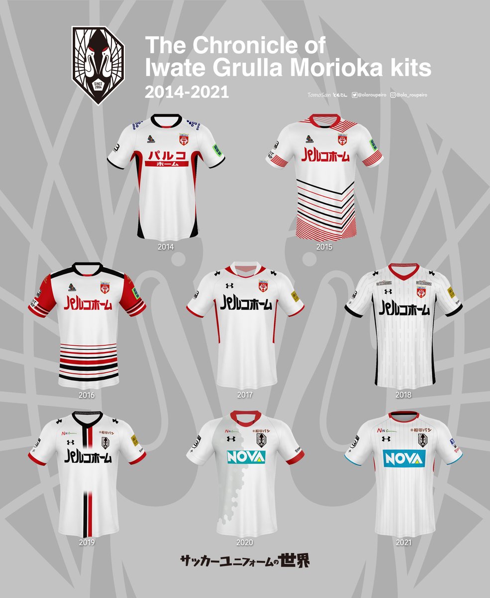 いわてグルージャ盛岡のJリーグ歴代ユニフォーム。 クラブ名、カラーは