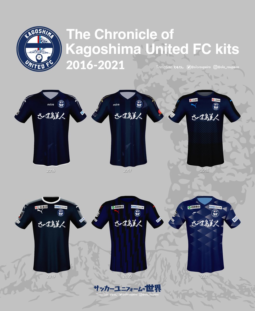 鹿児島ユナイテッドのJリーグ歴代ユニフォーム。 ヴォルカ鹿児島とFC