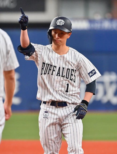 オリックス 2022-23 「サードユニフォームデー」 サードユニフォーム