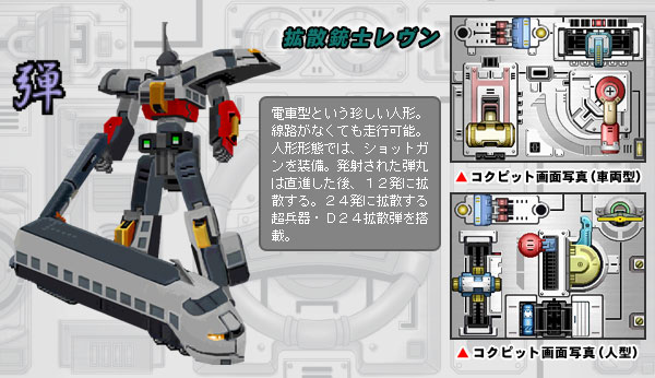 超操縦メカMG セット ジャンク 超操縦メカMG セット ジャンク