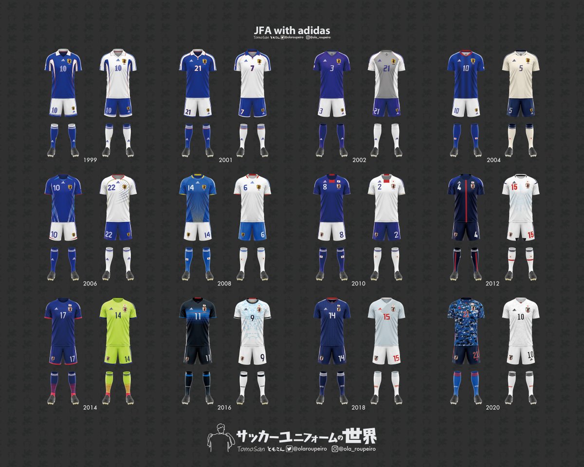 1999年adidas契約以降の日本代表の歴代ユニフォームを振り返ってみよう