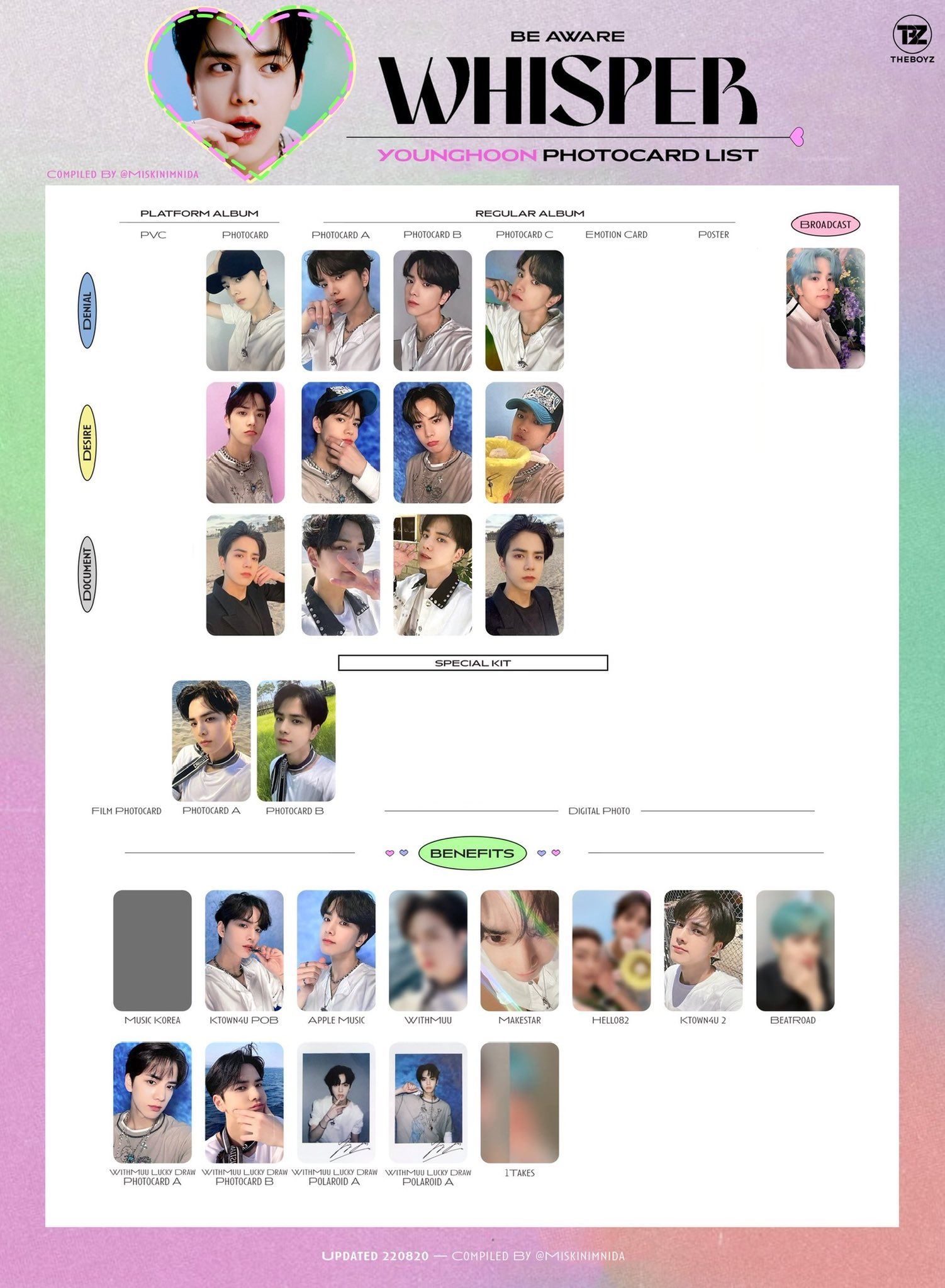 即購入可能】THEBOYZ DDD サノクトレカ ジュヨン