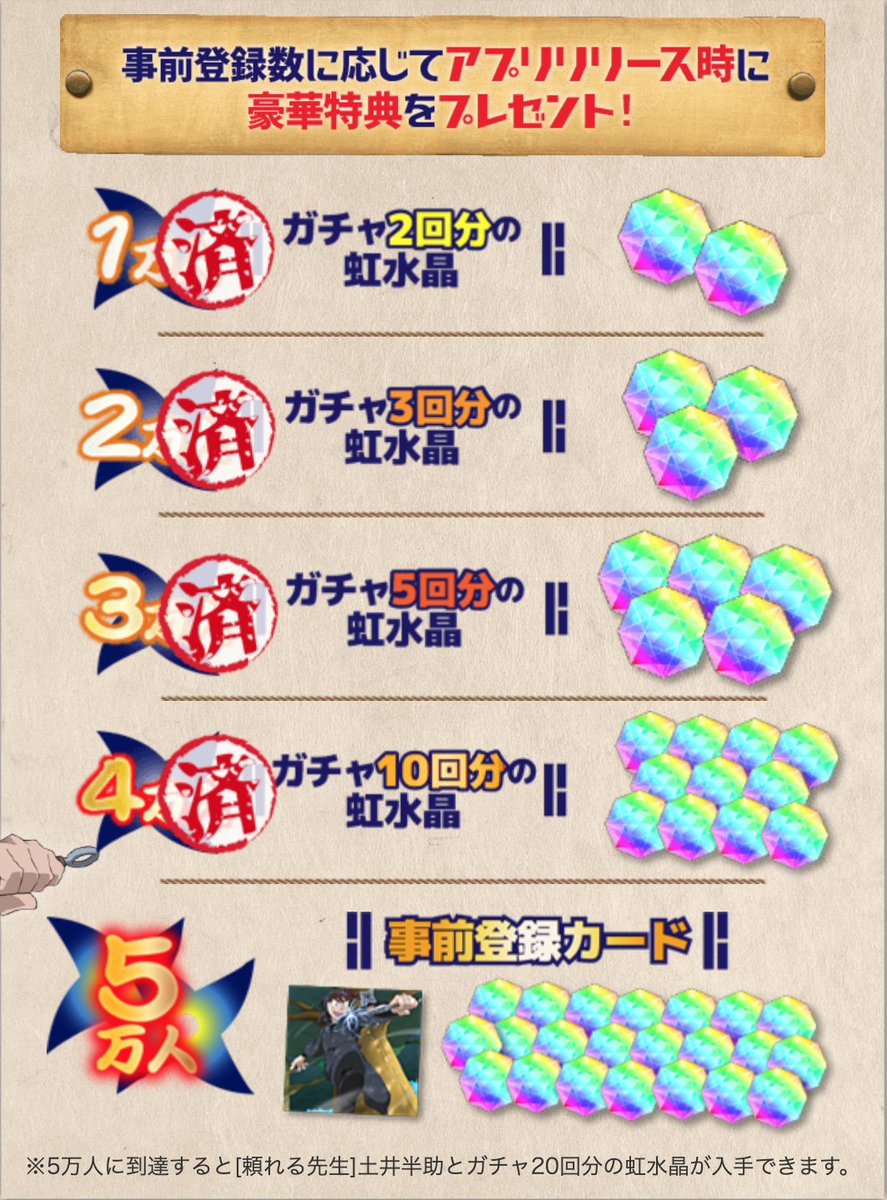 事前登録キャンペーン】 ㊗️登録数4万人を達成いたしました