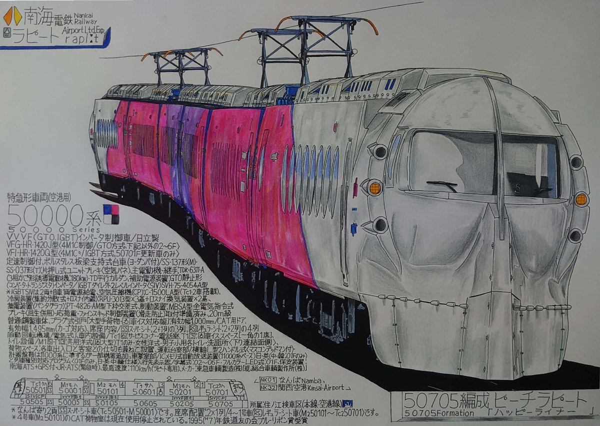 SEVENTEEN #南海電車 #ラピート #コラボ SEVENTEENが南海特急[ラピート