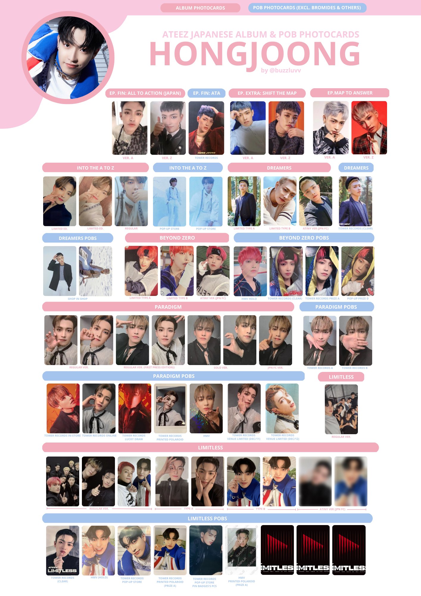 ATEEZ outlaw MINIRECORD ソンファ ヨサン トレカ ATEEZ 9th Mini