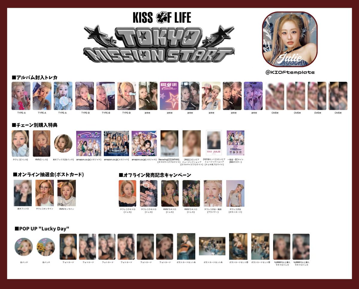 KISS OF LIFE JAPAN 1st Mini Album TOKYO MISSION START KISSOFLIFE