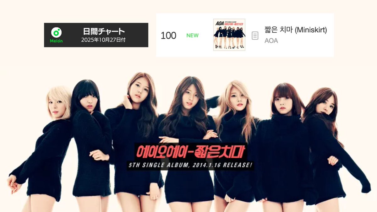AOA 