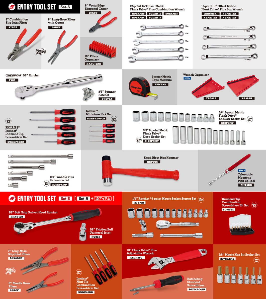 ☆スタンダードな工具と、十分な収納力のロールカートをセットにした
