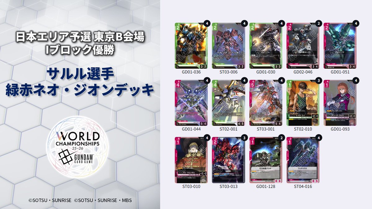 イベント情報】 「WORLD CHAMPIONSHIPS 25-26 日本エリア予選 東京B