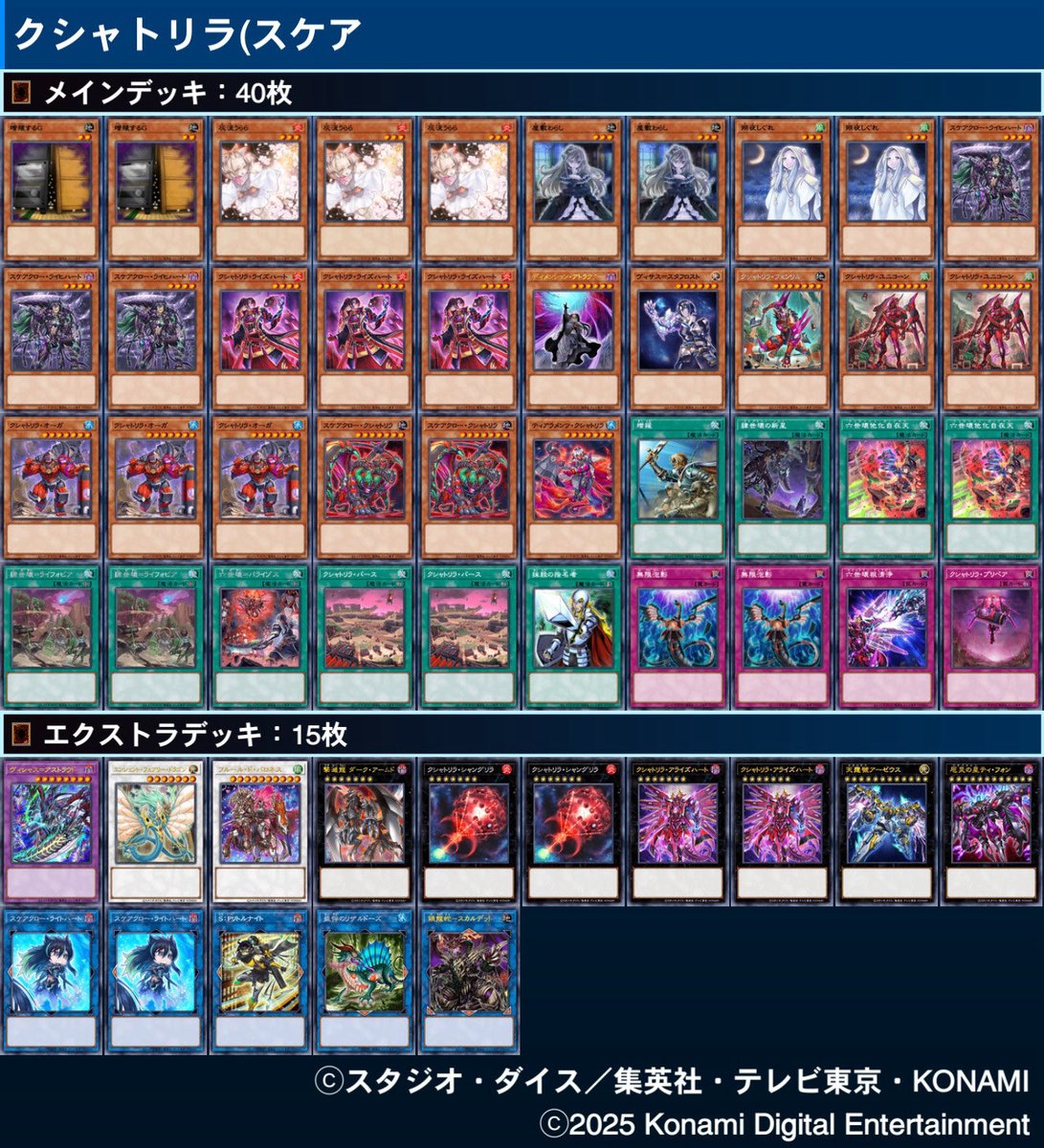 dc 2025 dec 2411thでした(´・ω・｀) デッキはクシャトリラ