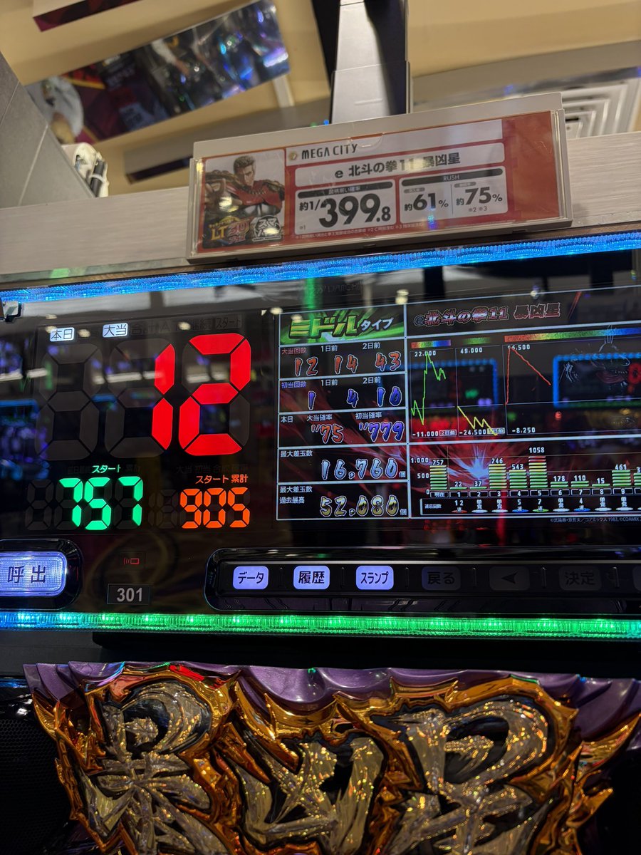 ラオウモードを試しているせいで約750回転ノーマルリーチしか見てい