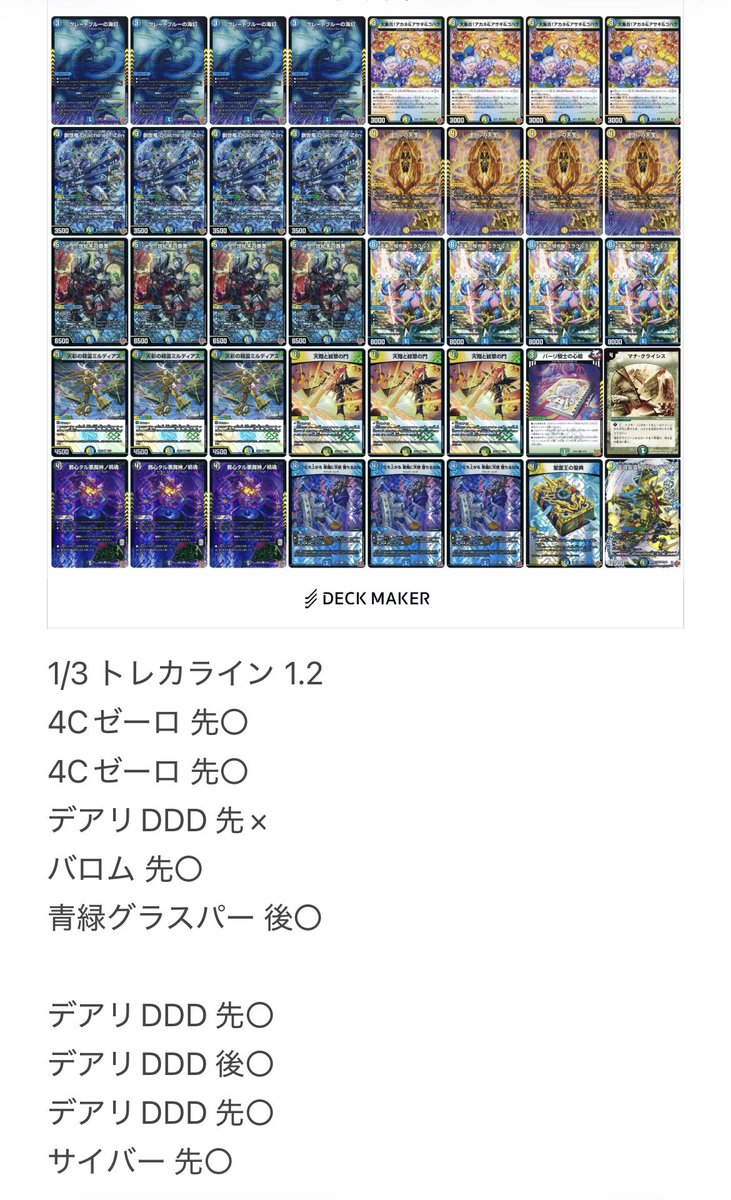 最終値下げ トレカラインcs優勝 4c創世竜 構築済みデッキ cs優勝】 4c