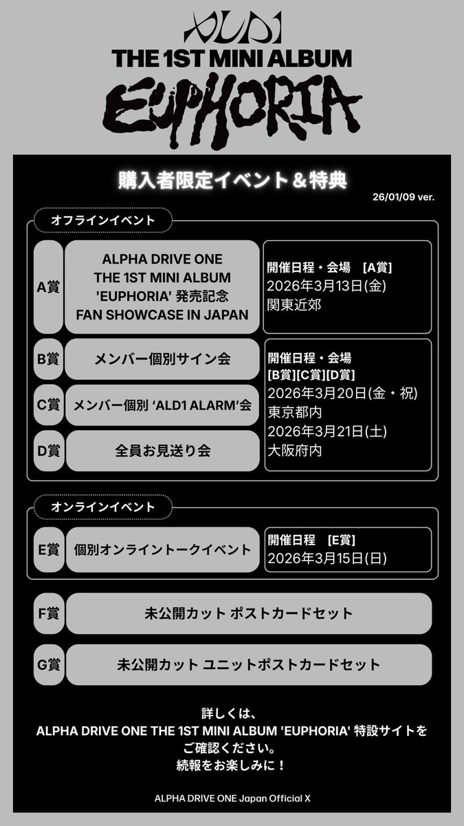ALPHA DRIVE ONE THE 1ST MINI ALBUM 'EUPHORIA' 購入者限定イベント