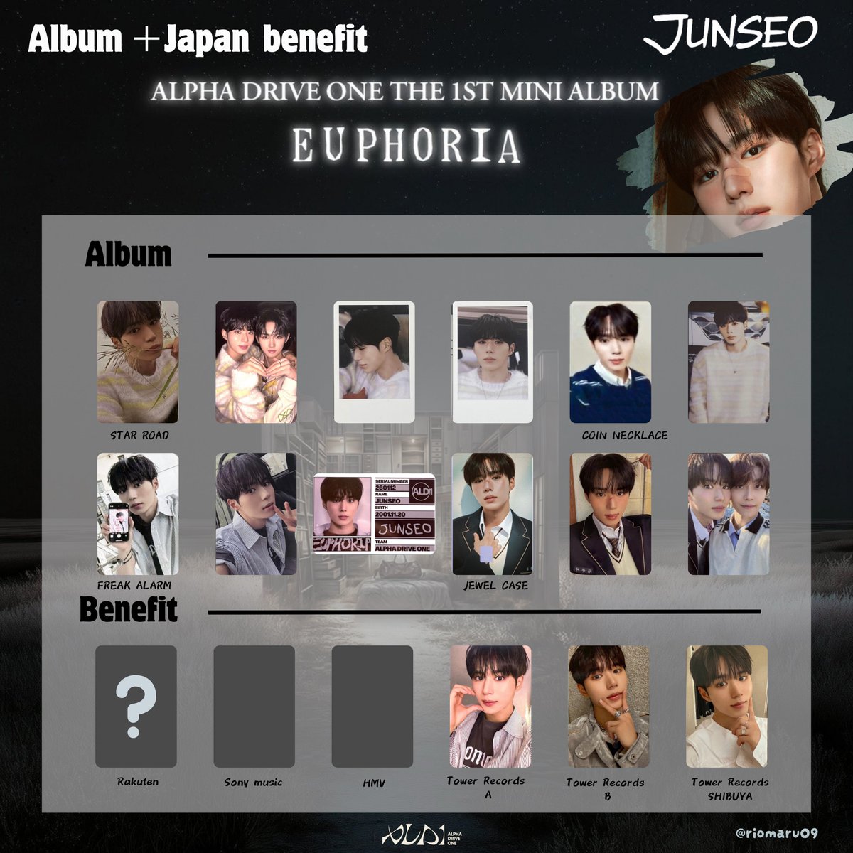 🆕 希望あったやつです！ ALPHA DRIVE ONE The 1st Mini Album