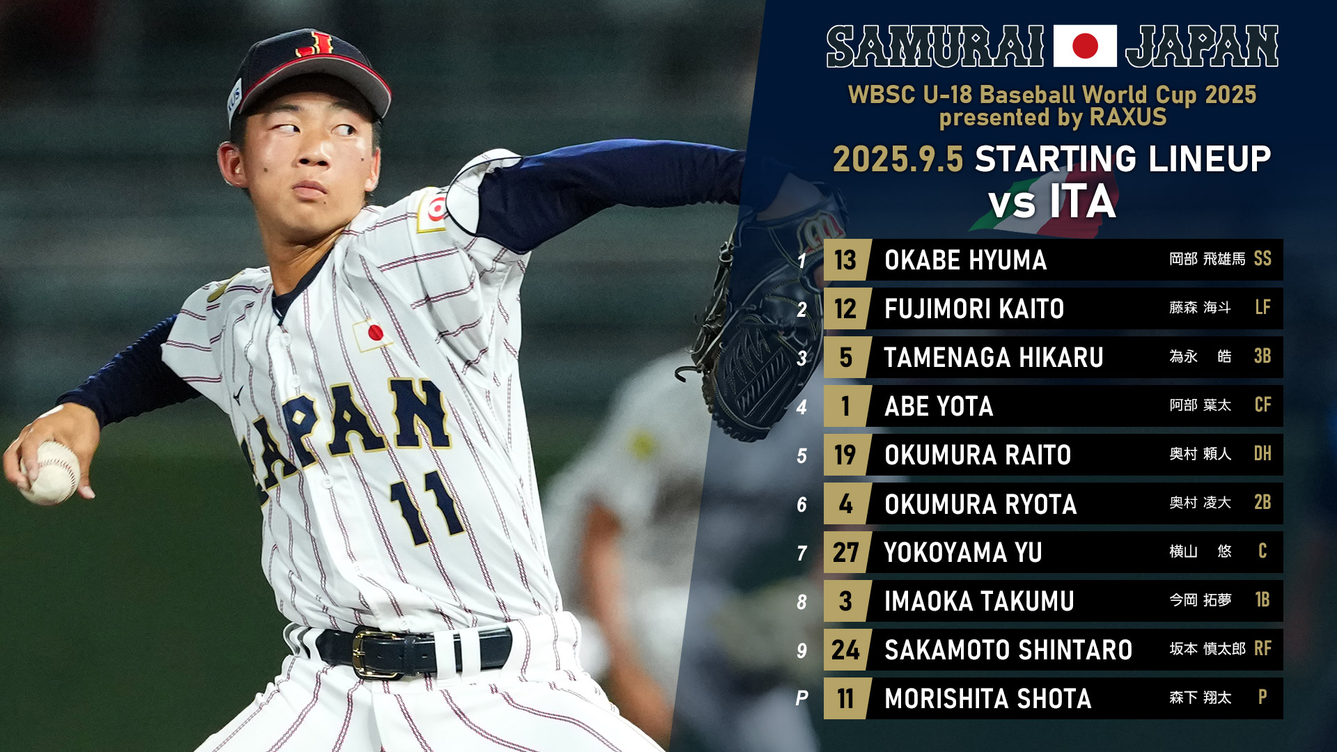 ゼロックススーパーサッカー'88 日本代表vsボカジュニアーズ 公式