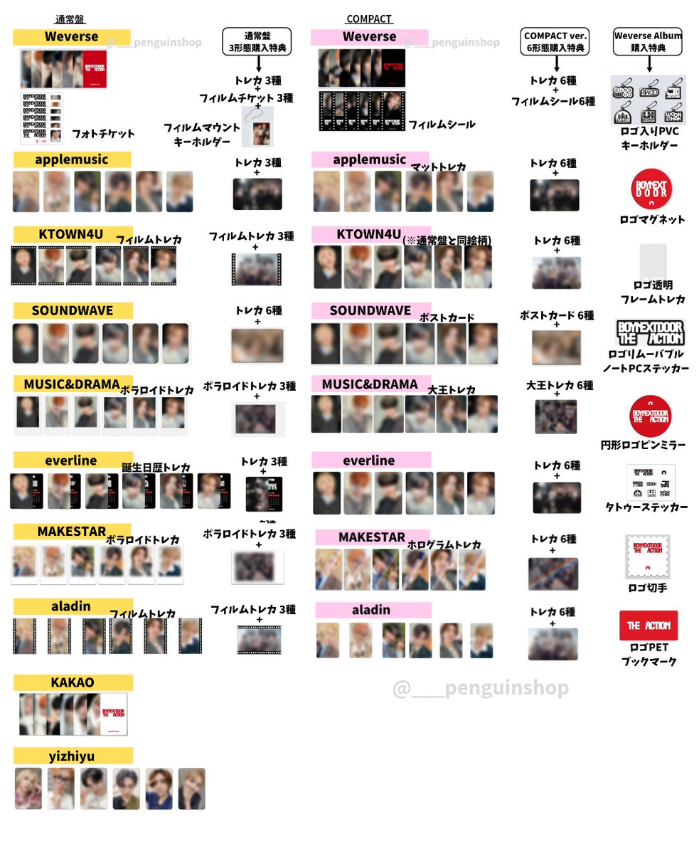 the トレカ　まとめ ソンホ　boynextdoor action