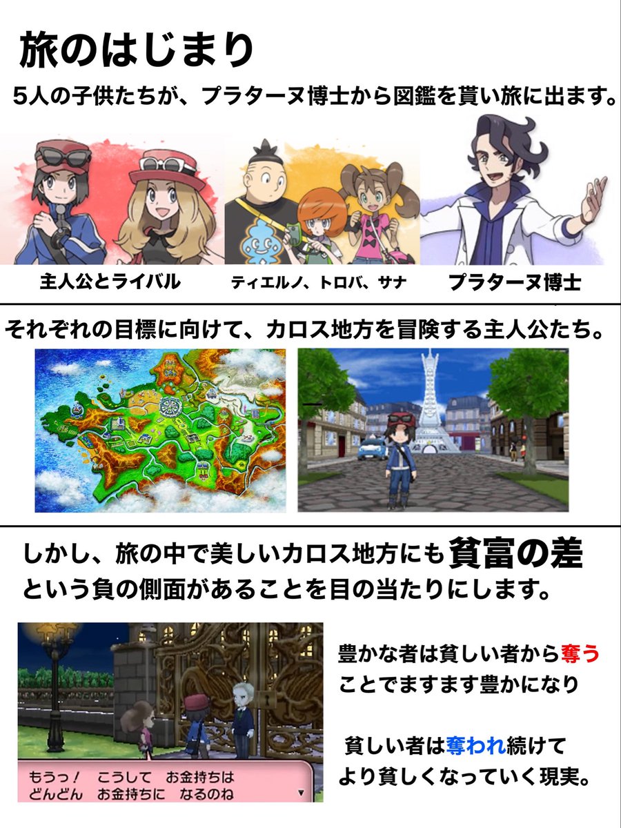 ポケモンXYのストーリーわからないんだが？っていうわためいとの方は