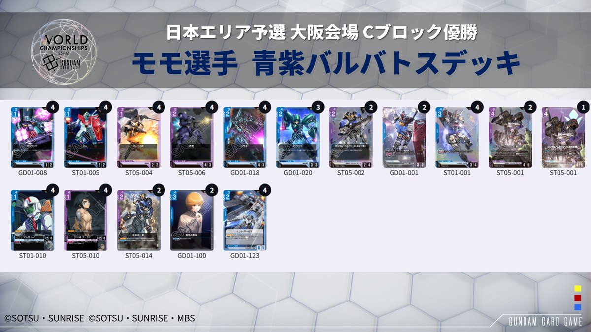 イベント情報】 「WORLD CHAMPIONSHIPS 25-26 日本エリア予選 大阪会場