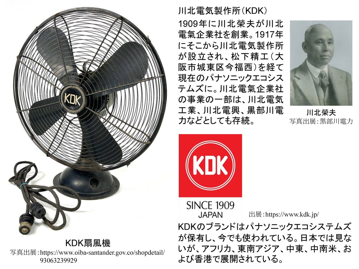 レトロ扇風機と言えば、KDK。川北電氣企業社／川北電気製作所（KDK）は