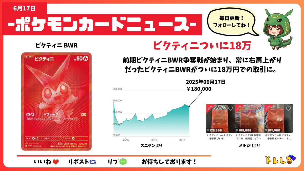 ⚠️まだまだゲットのチャンスあります⚠️ 『おうちでデッキ構築戦