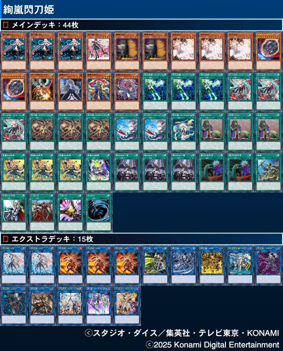 公認大会に行ってきました！ ・使用デッキ 絢嵐閃刀姫 ・対戦デッキ
