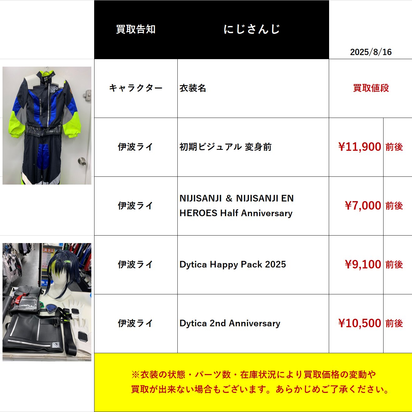 user_77090da3様 リクエスト 2点 まとめ商品 ちぃ様 リクエスト 2点