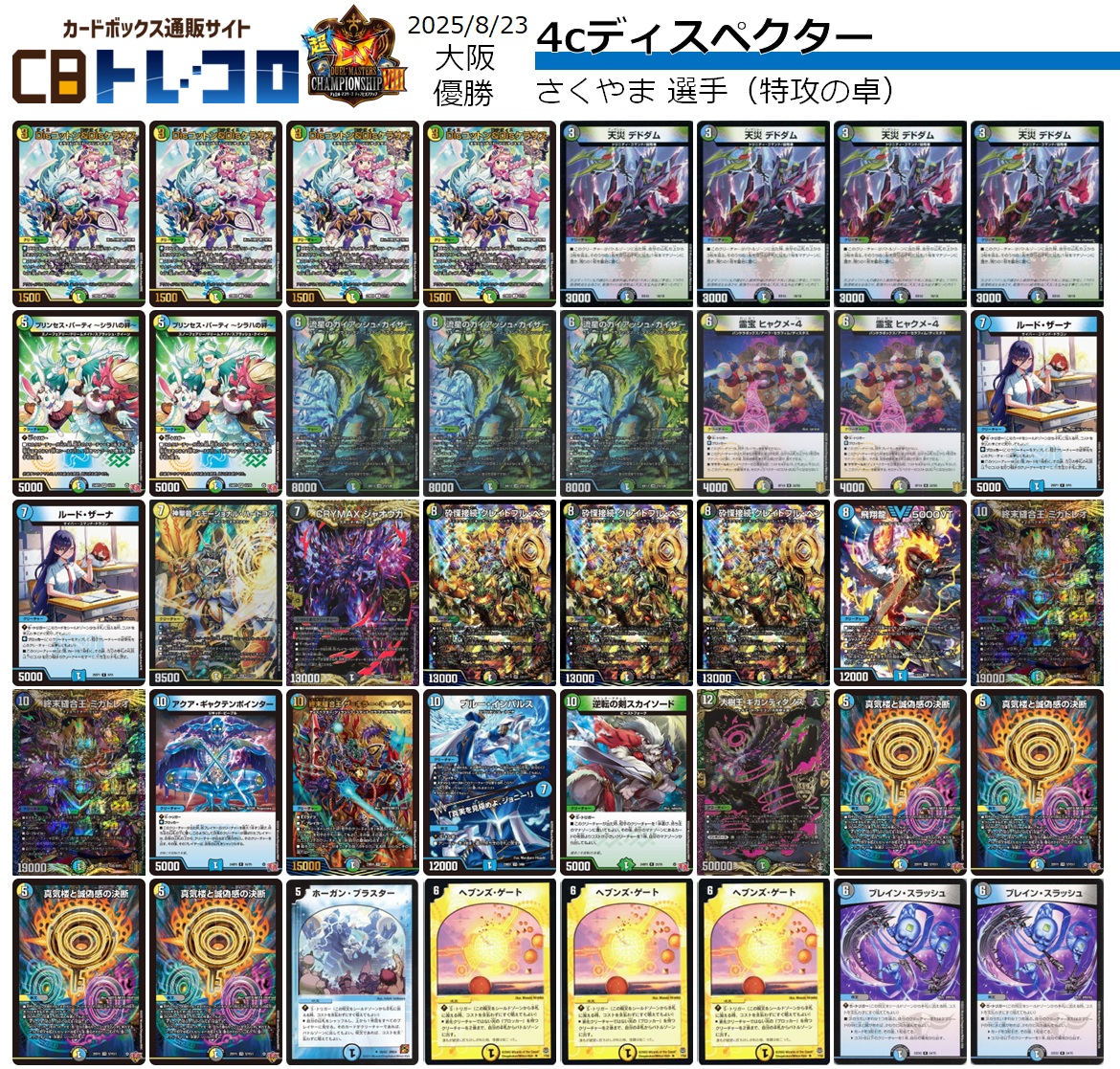 超CS大阪】 優勝したチーム「特攻の卓」の 3名が使用したデッキレシピ