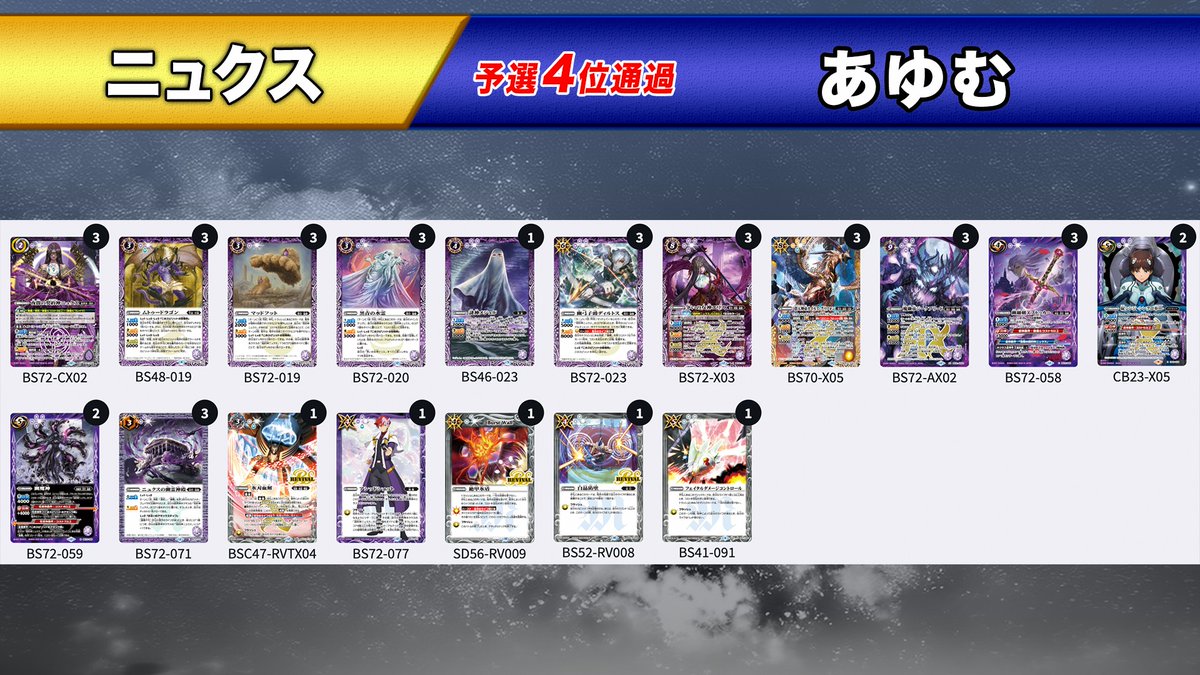 📢#バトラーズツアー2025 生配信中💥 いよいよ、『BSCS25-26 Cycle2