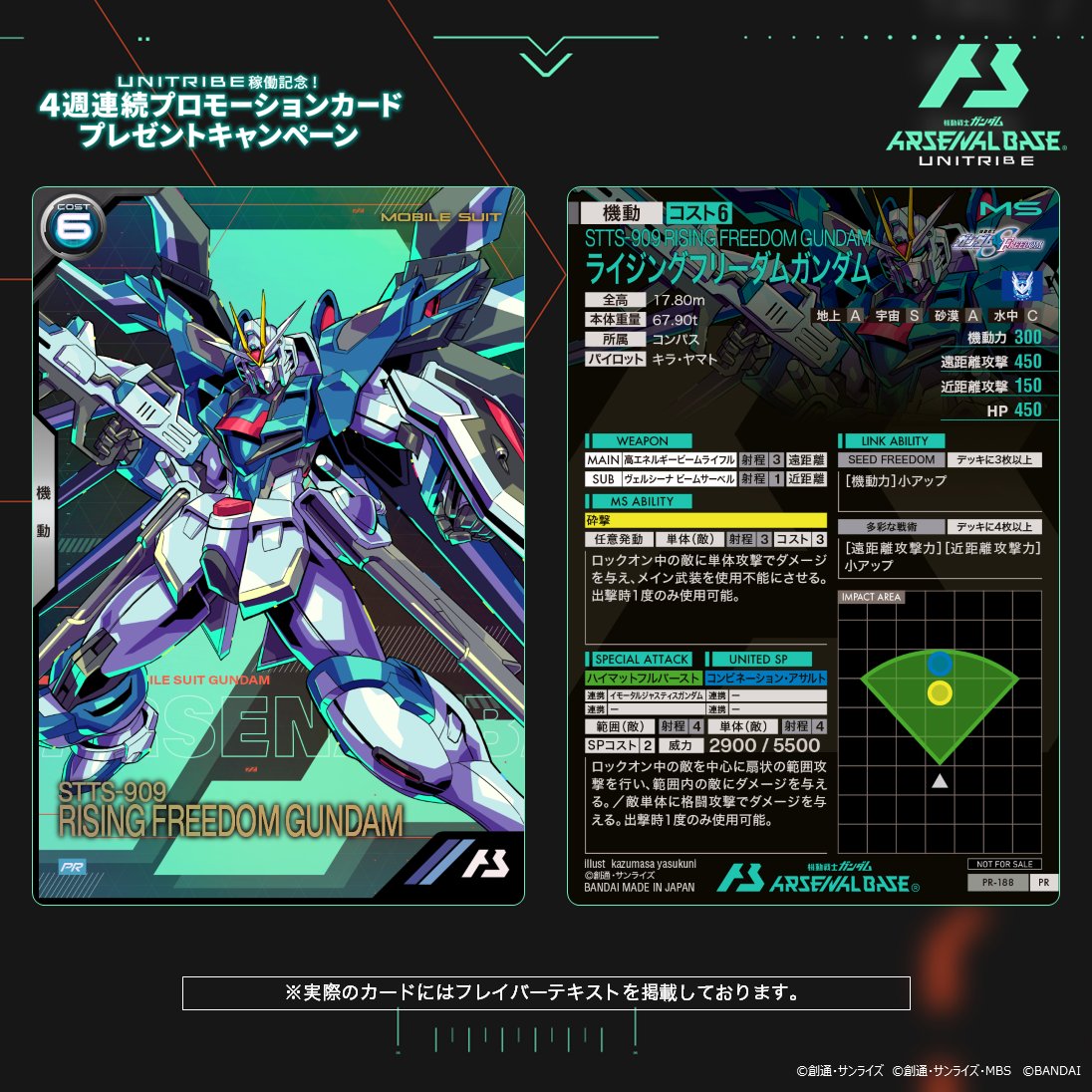 ◤◢◤UNITRIBE稼働記念！ 4週連続プロモーションカードプレゼント