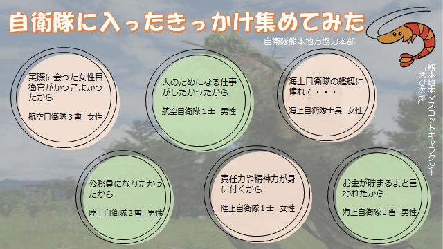 現役の自衛官の方々の #志望動機 を集めてみました ほんの一部ですが