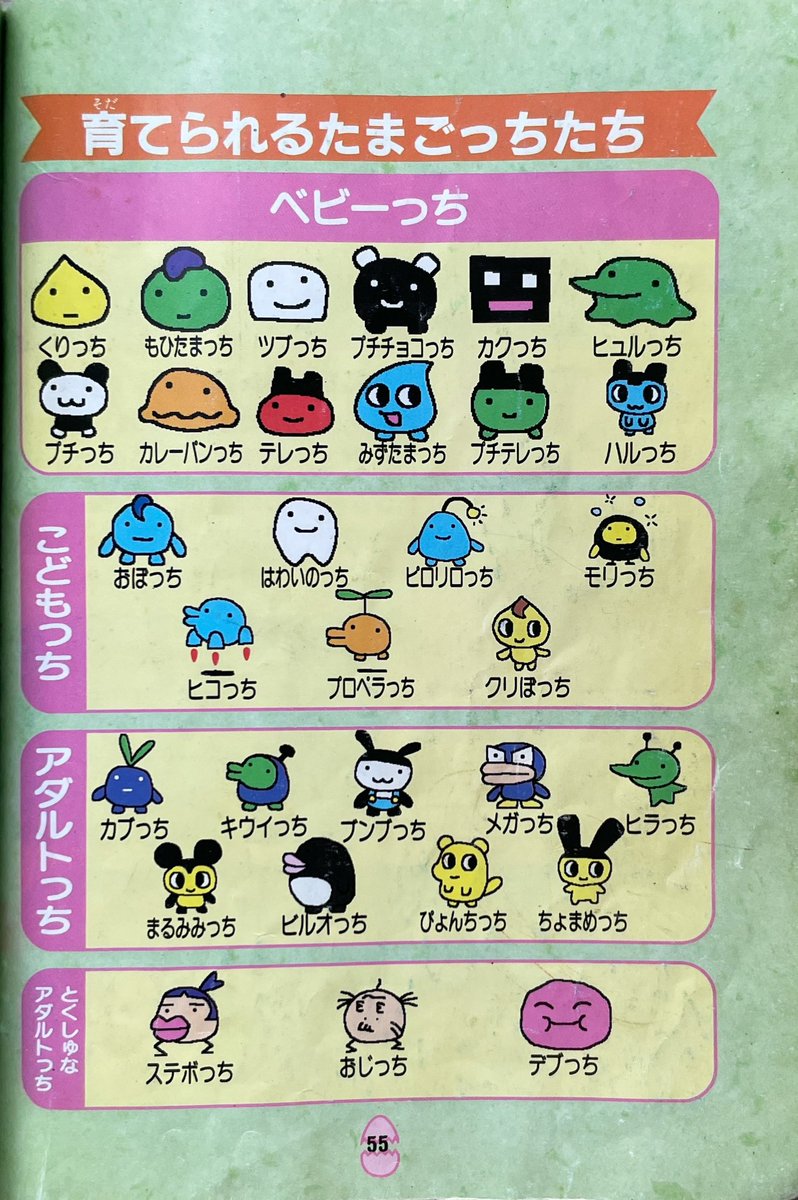 やさしいたまごっち大百科に掲載のヒストリーで解説されている難易度