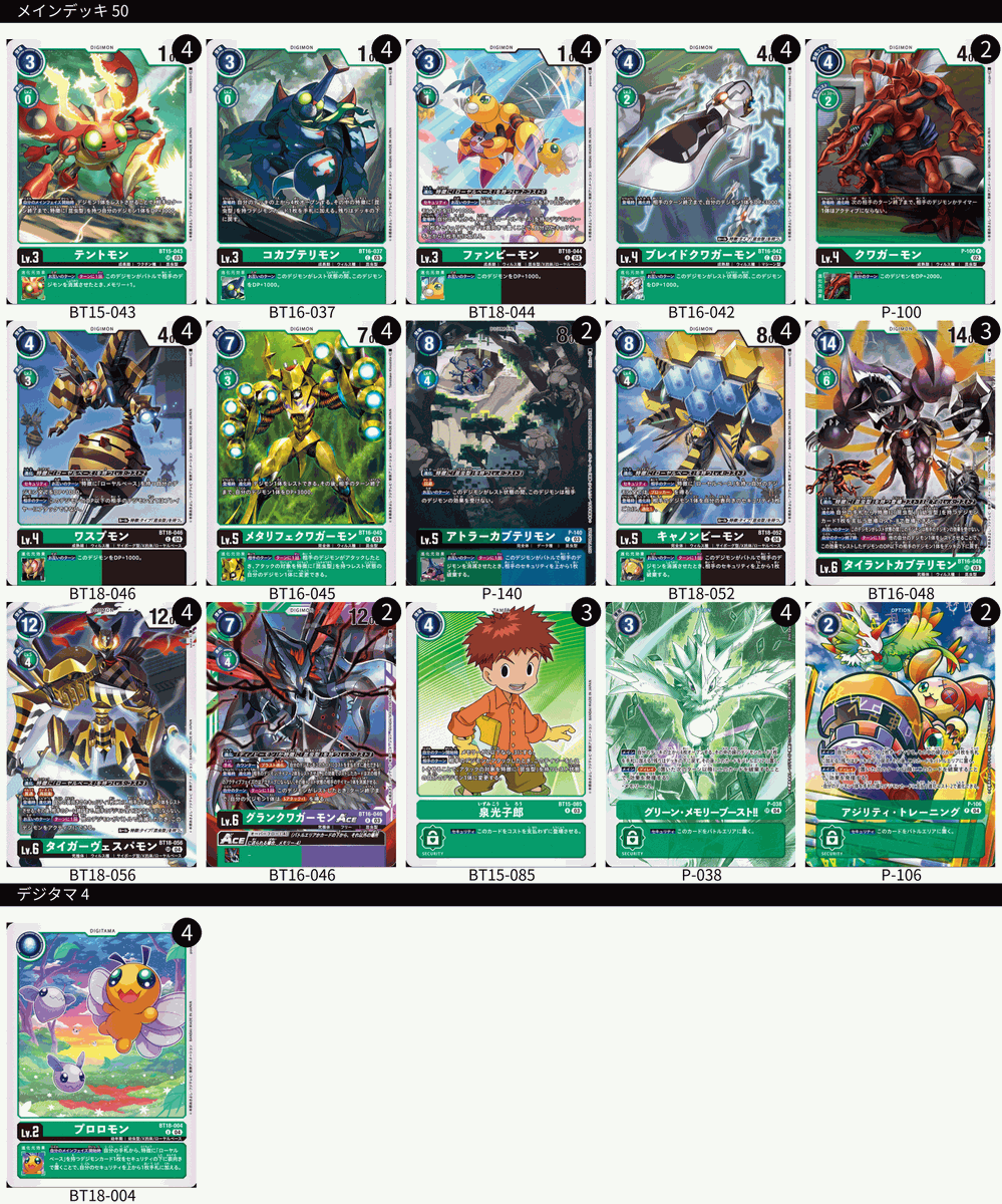 最新ブースターパック『エレメントサクセサー【BT-18】』のカードを