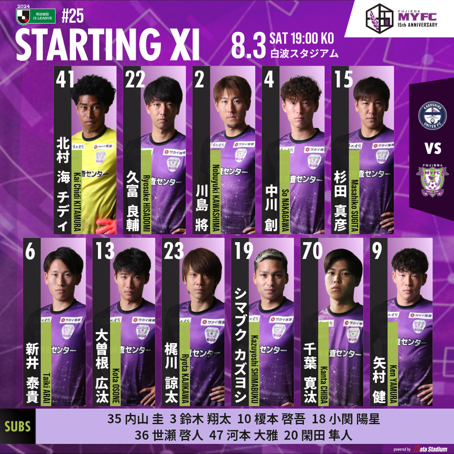 上船利徳@AIE国際高等学校サッカー部 代表 (@positive_uefune) / Posts / X