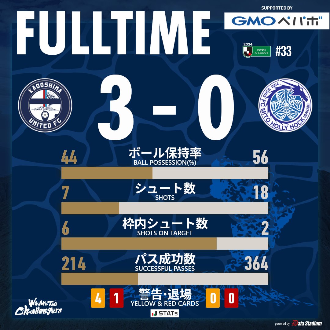 山岡 哲也 (@Tecchan0304) / Posts / X