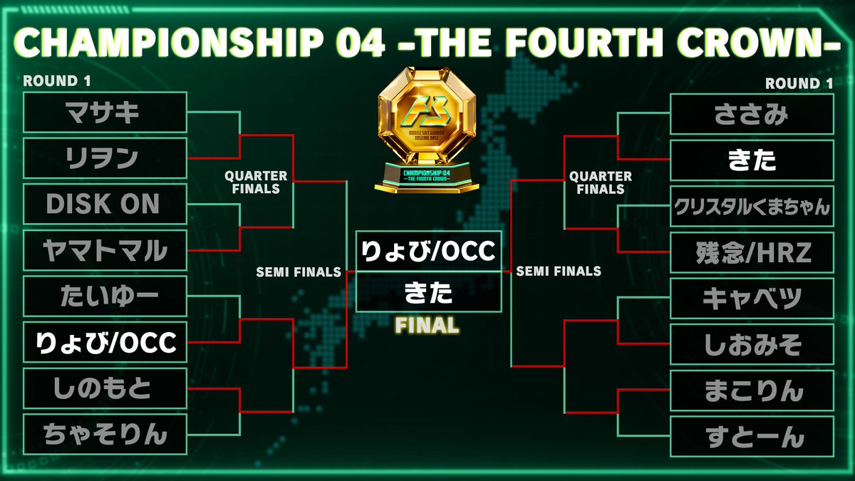 ◤機動戦士ガンダム #アーセナルベース CHAMPIONSHIP:04 -THE FOURTH