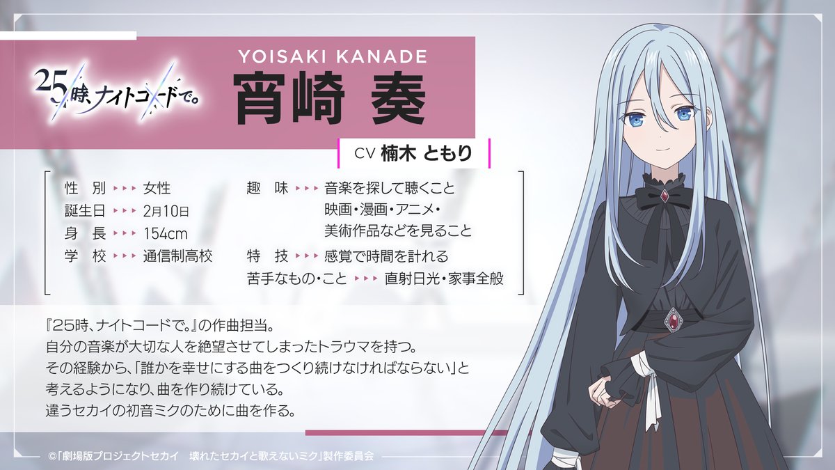 ✖━━━━━━━━━━━✖ 25時、ナイトコードで