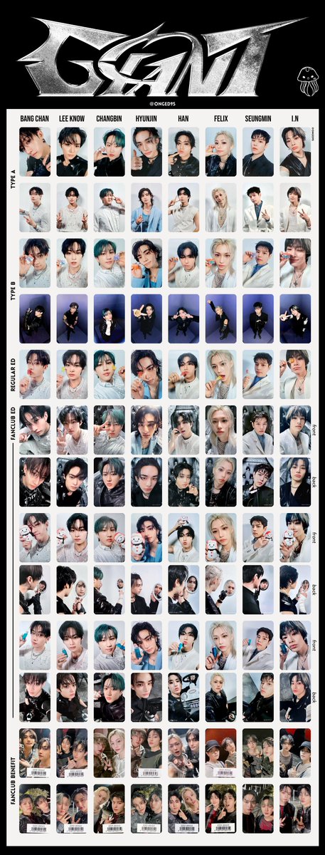 straykids GIANT ケミトレカ STRAY KIDS GIANT JAPAN 2ND FULL ALBUM SOLO ver. OPENED CD +