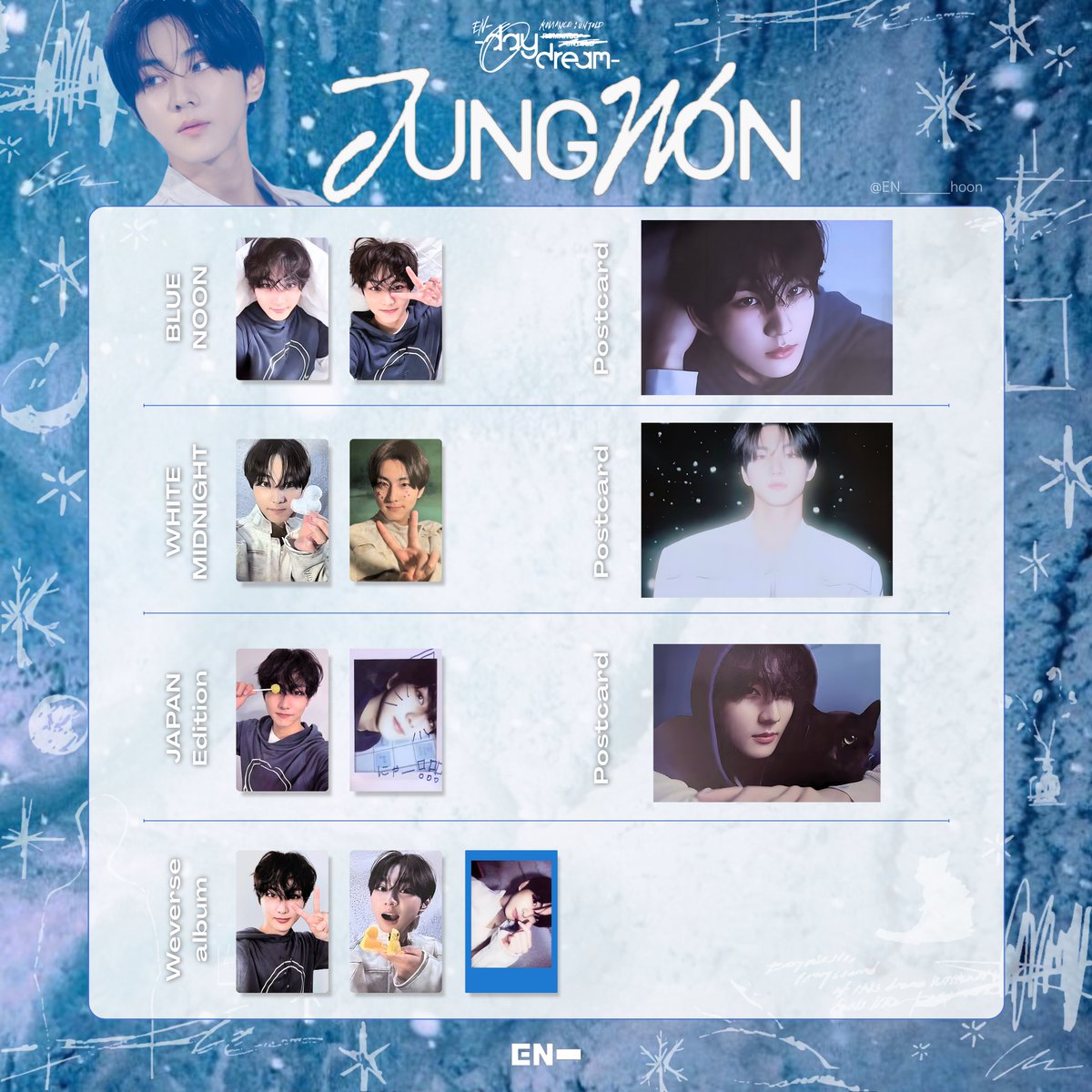 🍥⸝꙳ ⁡ ENHYPEN 2nd Studio Repackage Album ROMANCE : UNTOLD