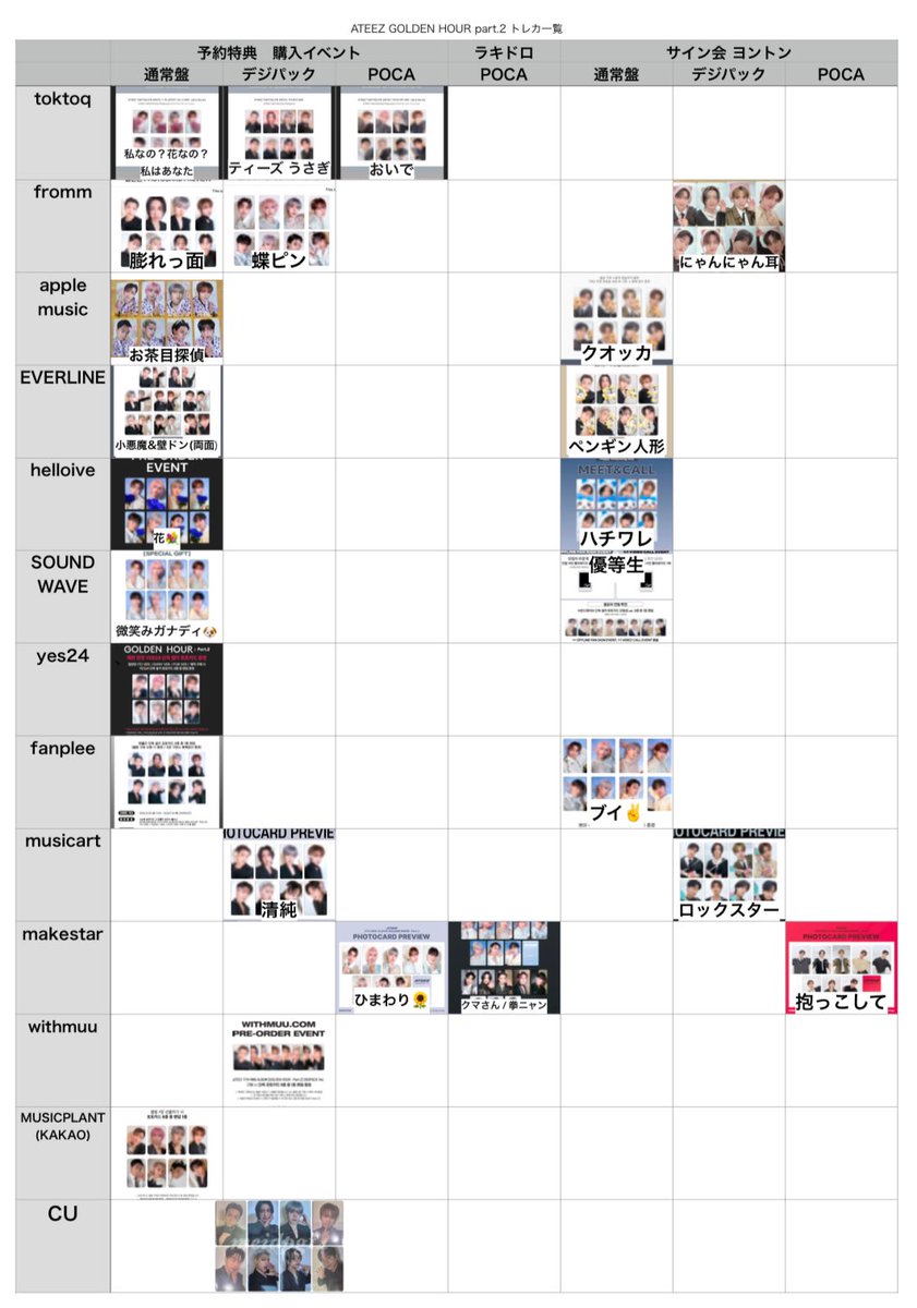 ATEEZ ソンファ ごるあわ part.2 トレカまとめ売りセット ATEEZ - [GOLDEN HOUR : Part.2] 日本公式輸入盤販売決定！(※11/11追記