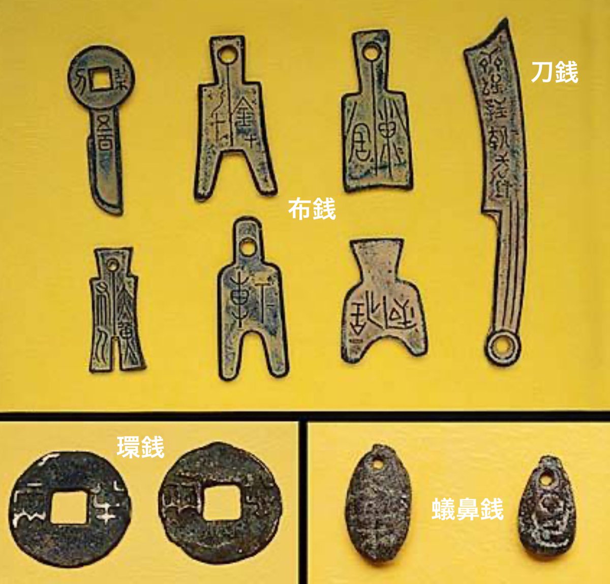 前4C~前3C【青銅貨幣】 戦国時代各国の富国強兵策による治水・灌漑と