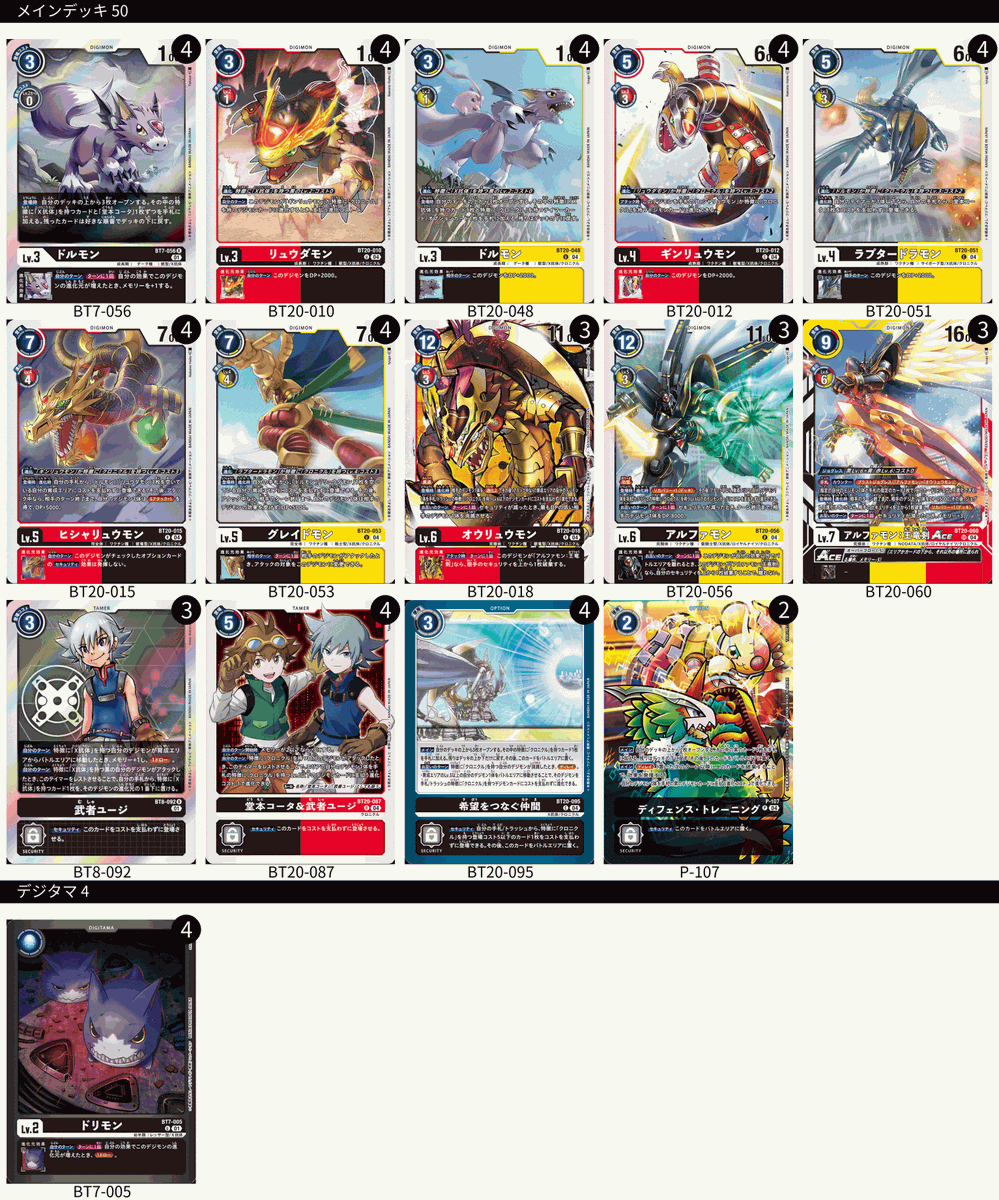 最新ブースターパック『OVER THE X【BT-20】』のカードを中心に構築