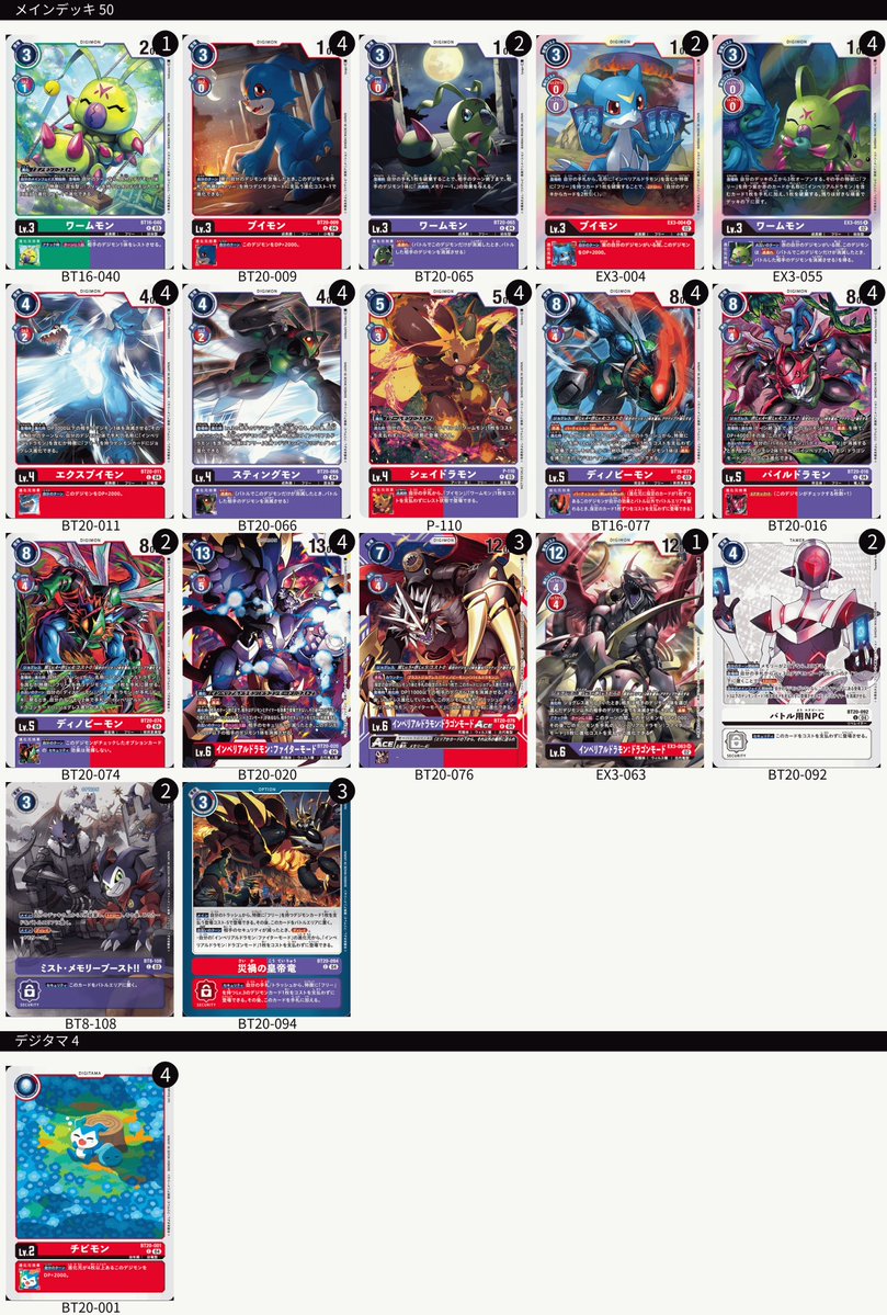 最新ブースターパック『OVER THE X【BT-20】』のカードを中心に構築