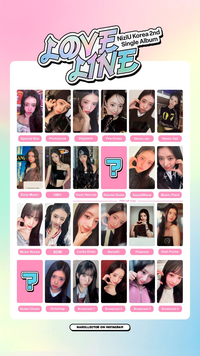 NiziU ニジュー LOVE LINE OT9 PART #1🧵Photocard Wishlist
